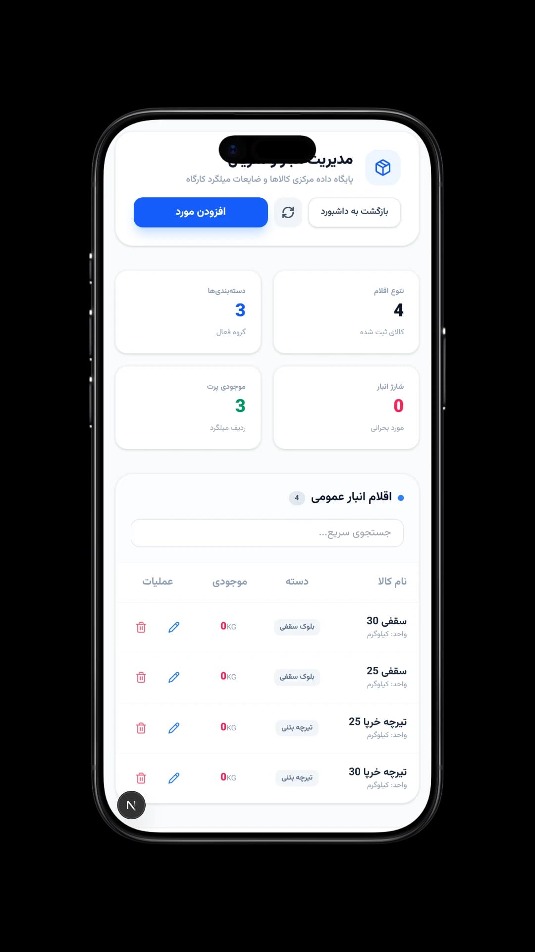 دسترسی آسان به انبار مصالح